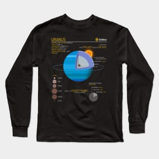 Astronomy: Uranus Long Sleeve T-Shirt